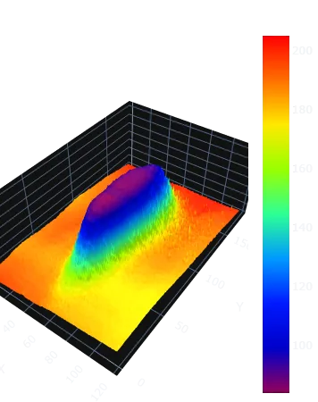 SprayConeAI® – 3D-Sprühbild