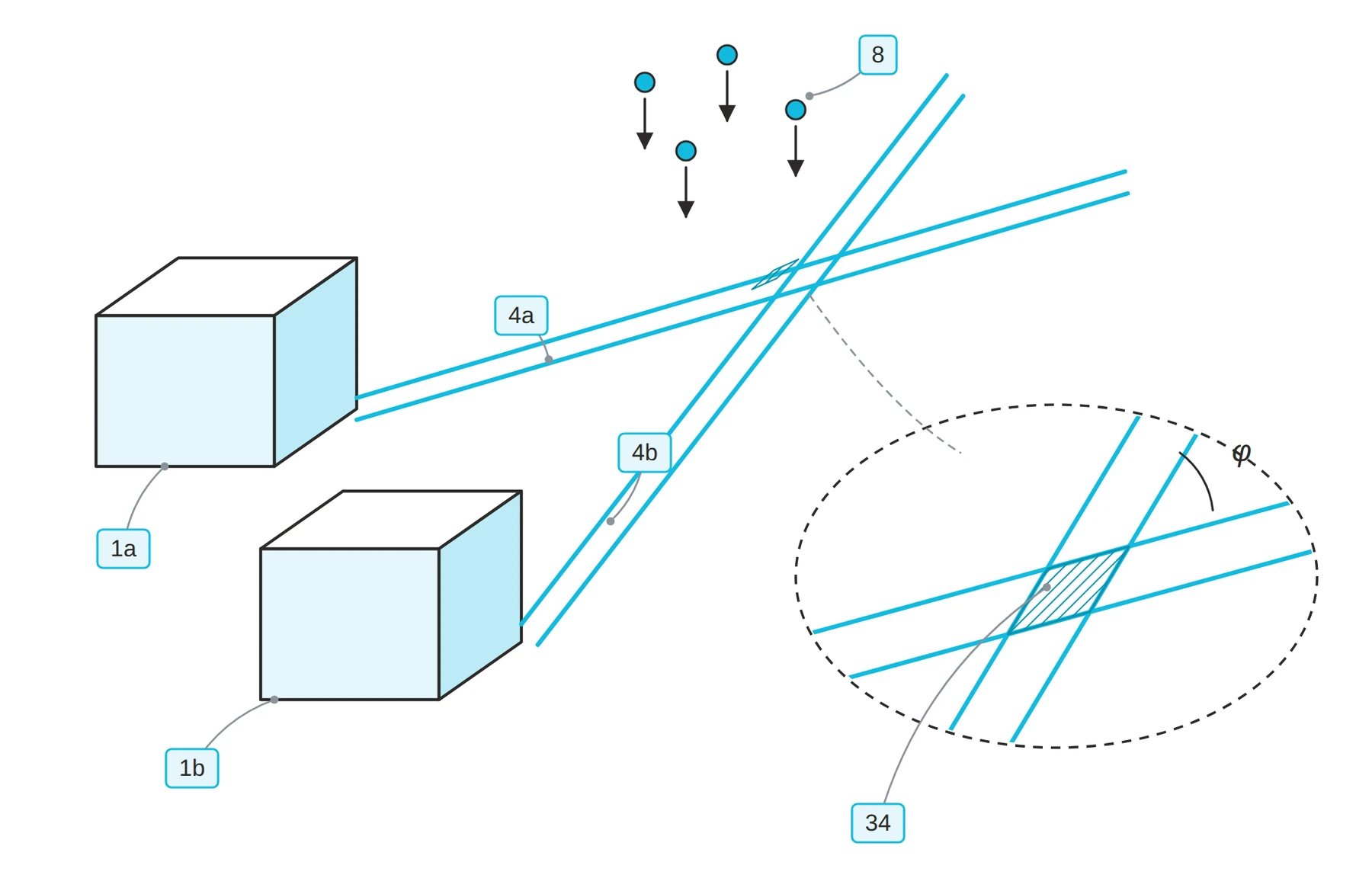 Patent DE102014211514B4: Optische Partikelcharakterisierung in einem Strömungsmedium