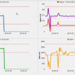JCOT 2026 – TSTOF測定法に関する技術報告書